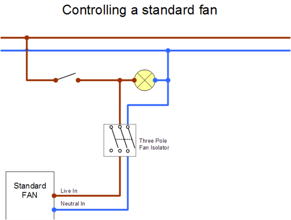 extractor fan wiring diywiki bathroom wiring diagram