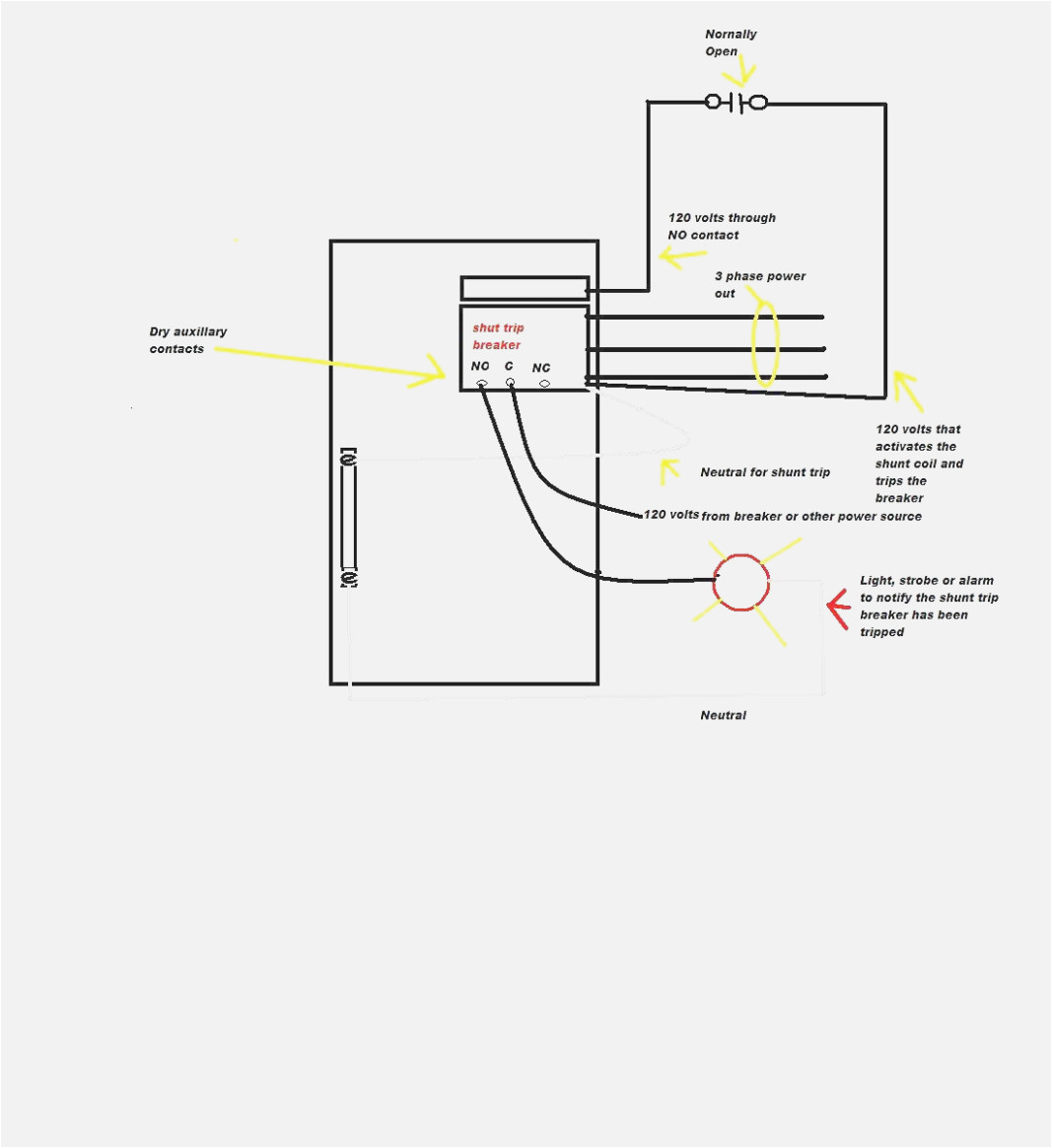 shunt breaker wiring diagram wiring diagram info diagram 3 pole square d 2510k02