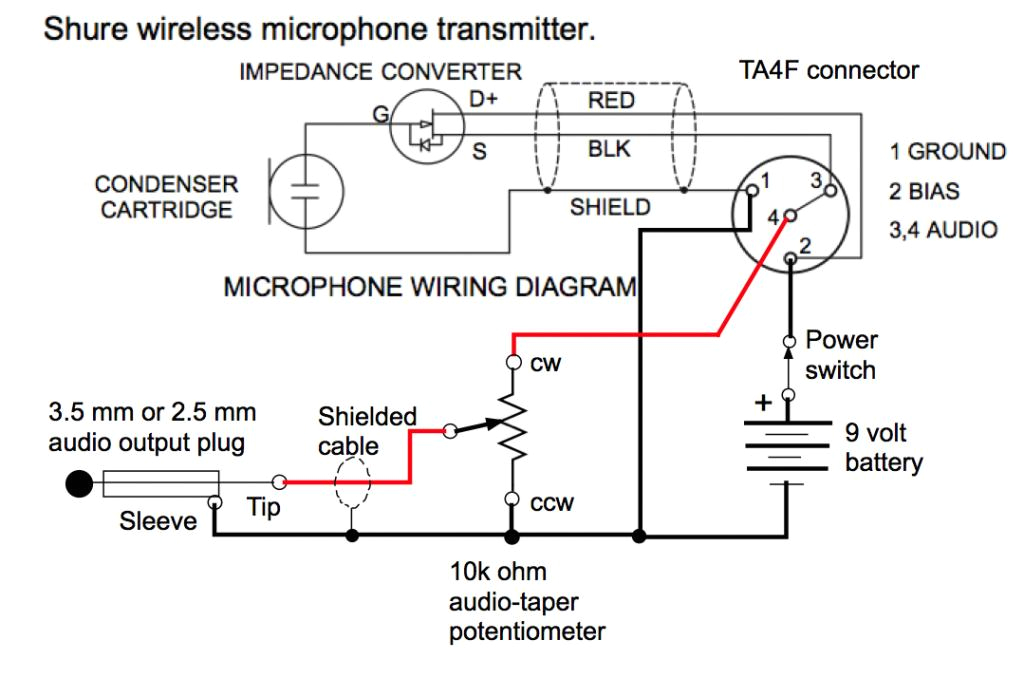 xlr wiring scheme manual e book6 pin xlr wiring diagram electrical wiring diagram