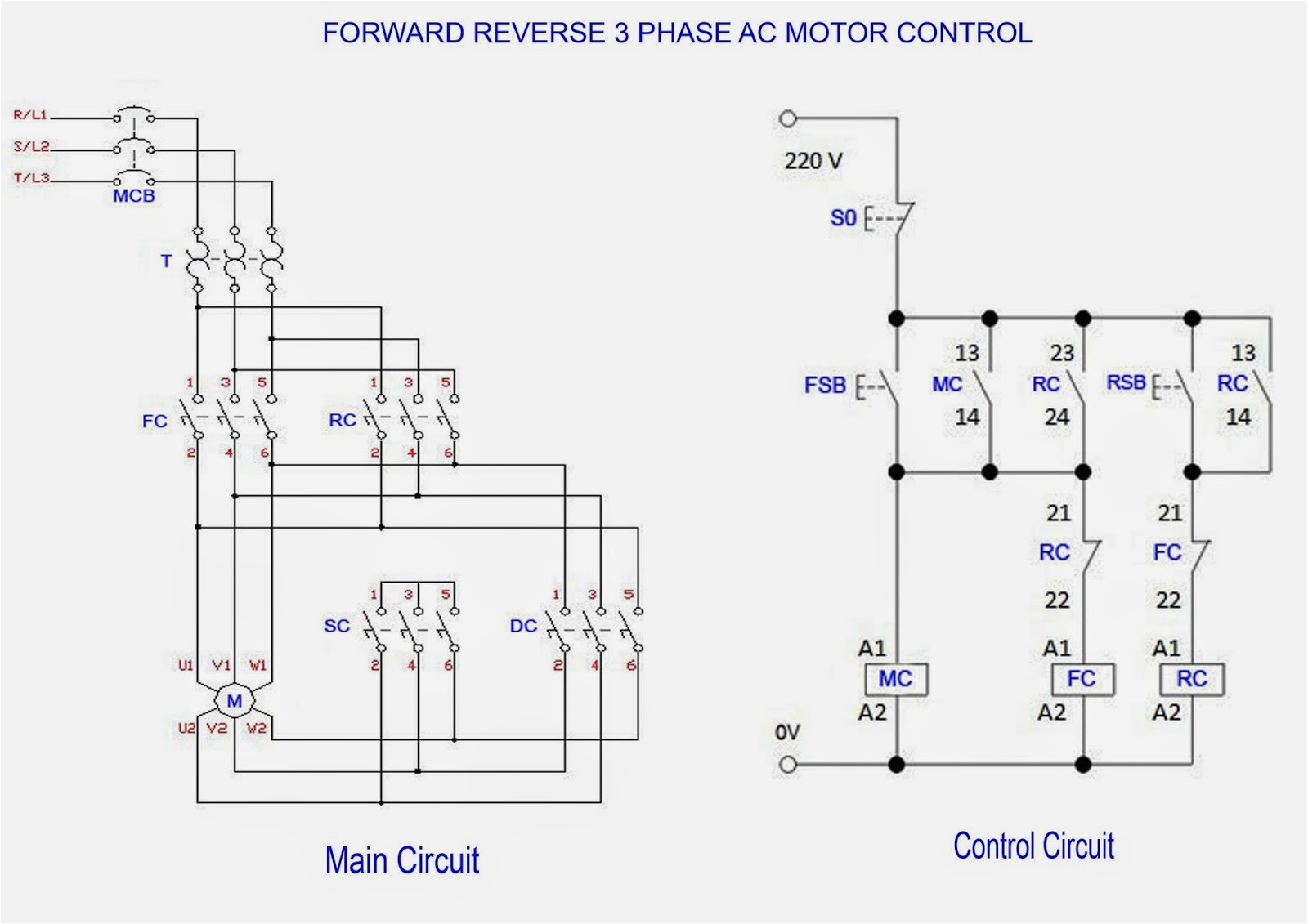 forward reverse 3 phase ac motor control star delta wiring