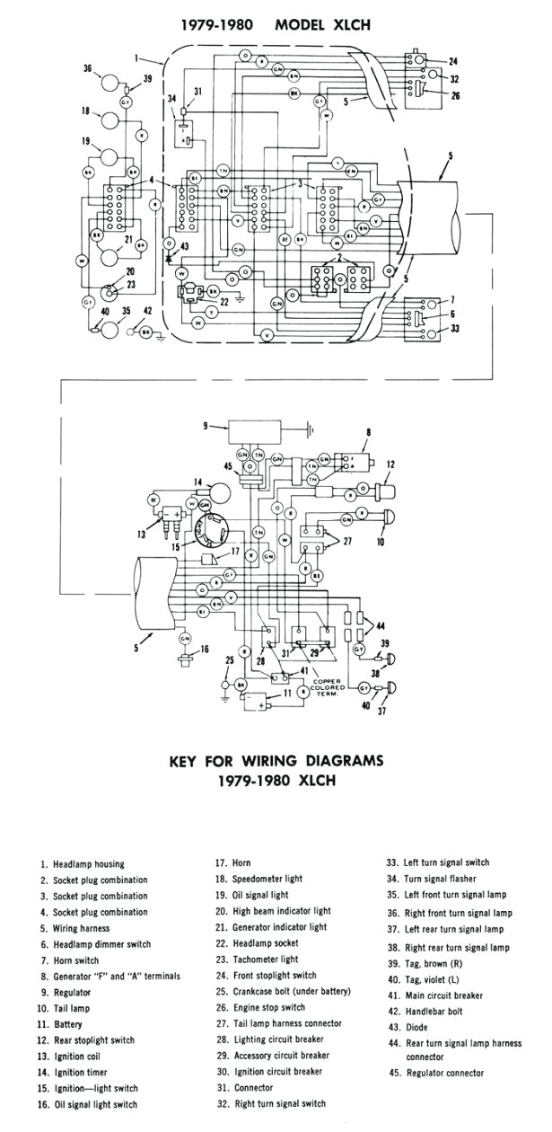 basic bobber wiring diagram wiring diagram for mag 7 automobile u2022 wiring diagram for mag simple bobber wiring diagram jpg