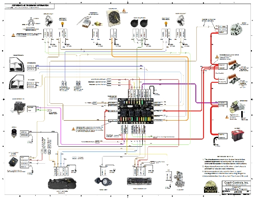 hot rod wiring diagram starter wiring diagram perfomancehot rod wiring 21 circuit schematic wiring diagram used