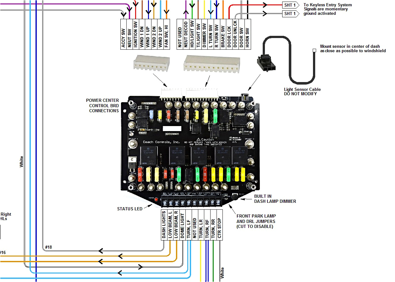 fuse box diagram hotrod wiring diagram mega hot rod fuse panel wiring diagram wiring diagrams second