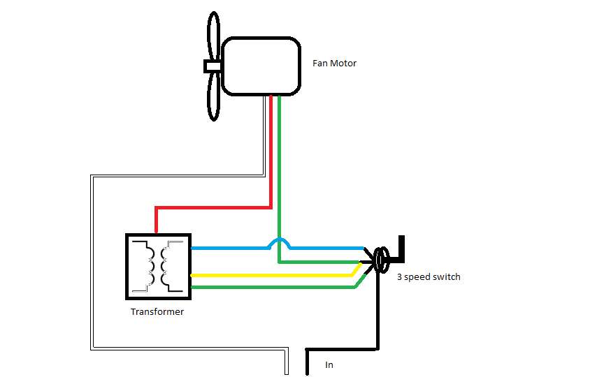 transformer old variable speed ac motor wiring electrical ac motor wiring diagram capacitor ac motor wiring
