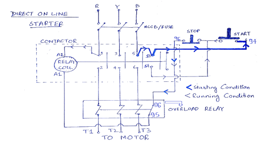 direct online starter three phase circuit diagram