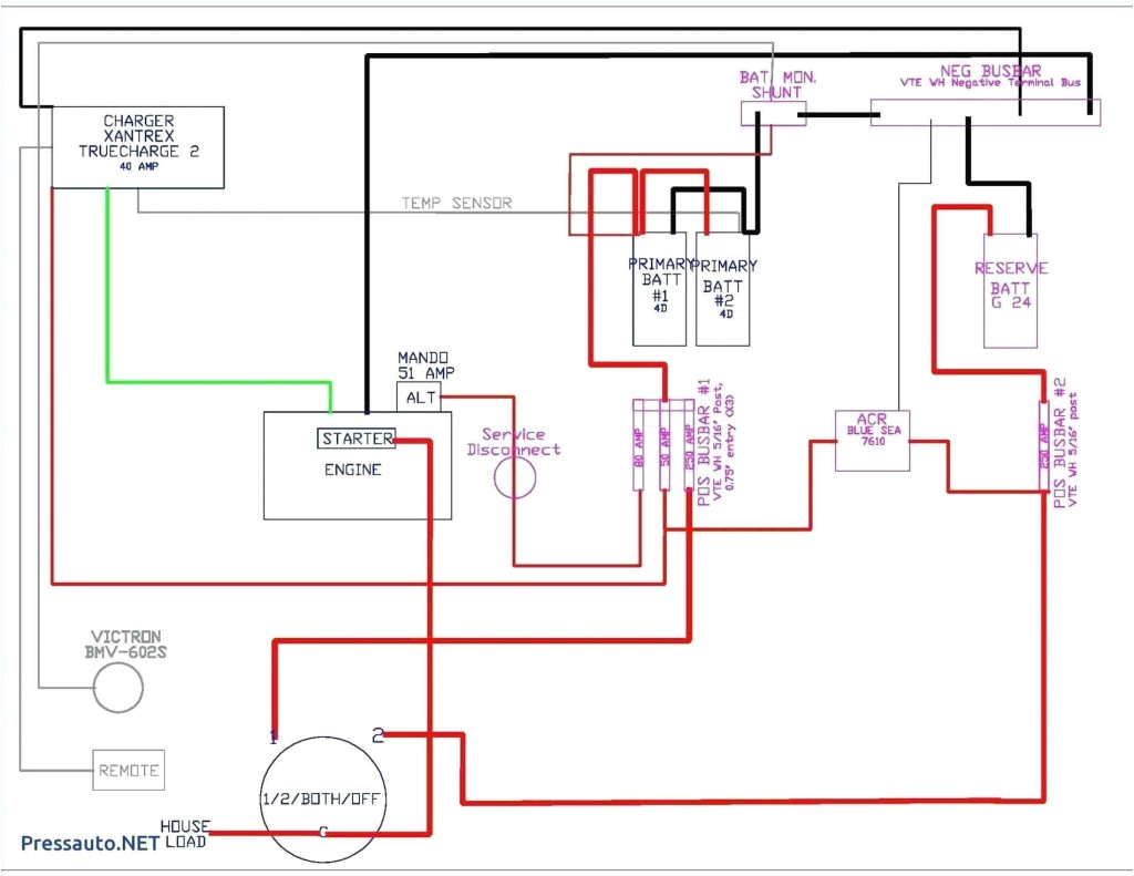 dorable house wiring circuit diagram house wiring diagram in electrical best of simple circuit inside for magnificent single phase examples uk 1024x791 jpg