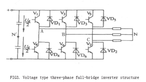 three phase bridge type inverter circuit diagram basiccircuit wiring diagram img