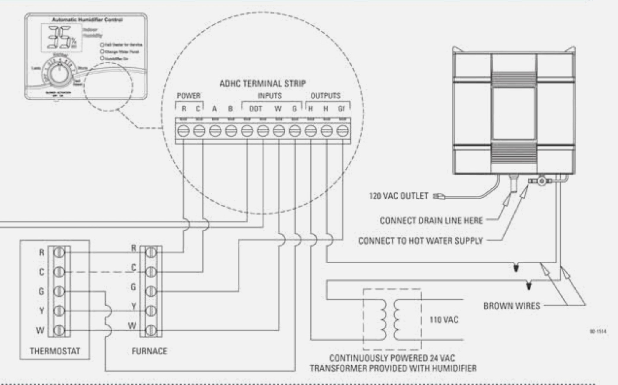 skuttle humidifier wiring diagram