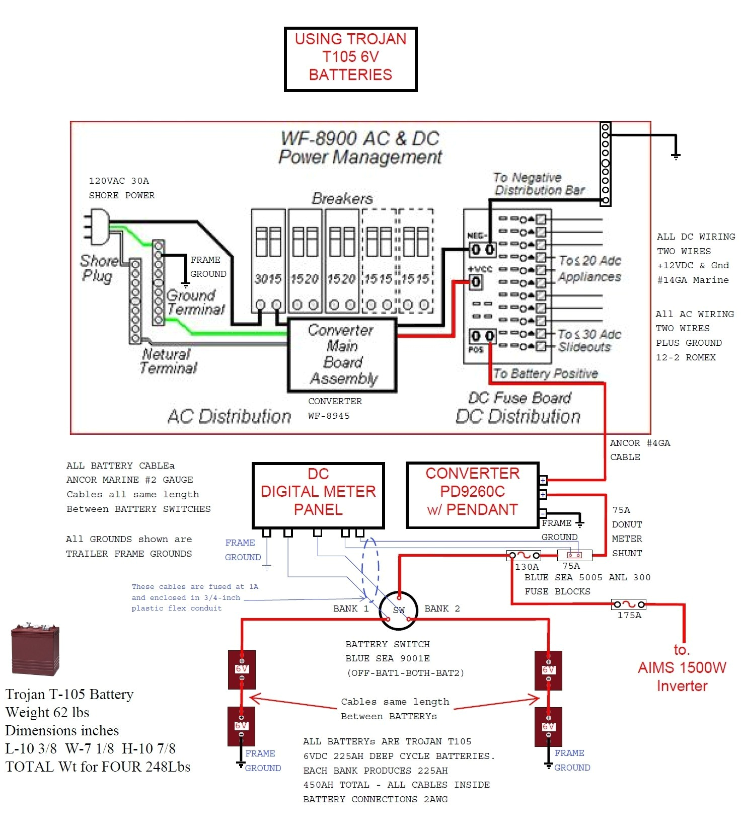 lance wiring diagram wiring diagram listlance wiring harness wiring diagram load lance 855s wiring diagram lance