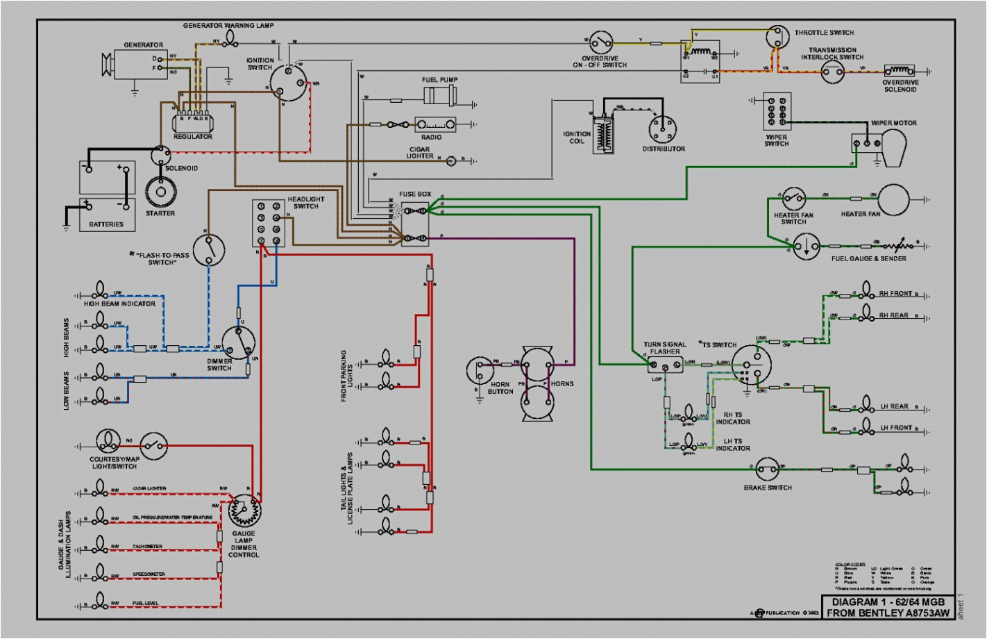 slo syn stepper motor wiring diagram kiosystems me