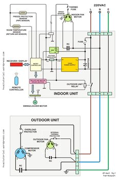new trailblazer ac wiring diagram diagram diagramtemplate diagramsample pocket bike electrical wiring