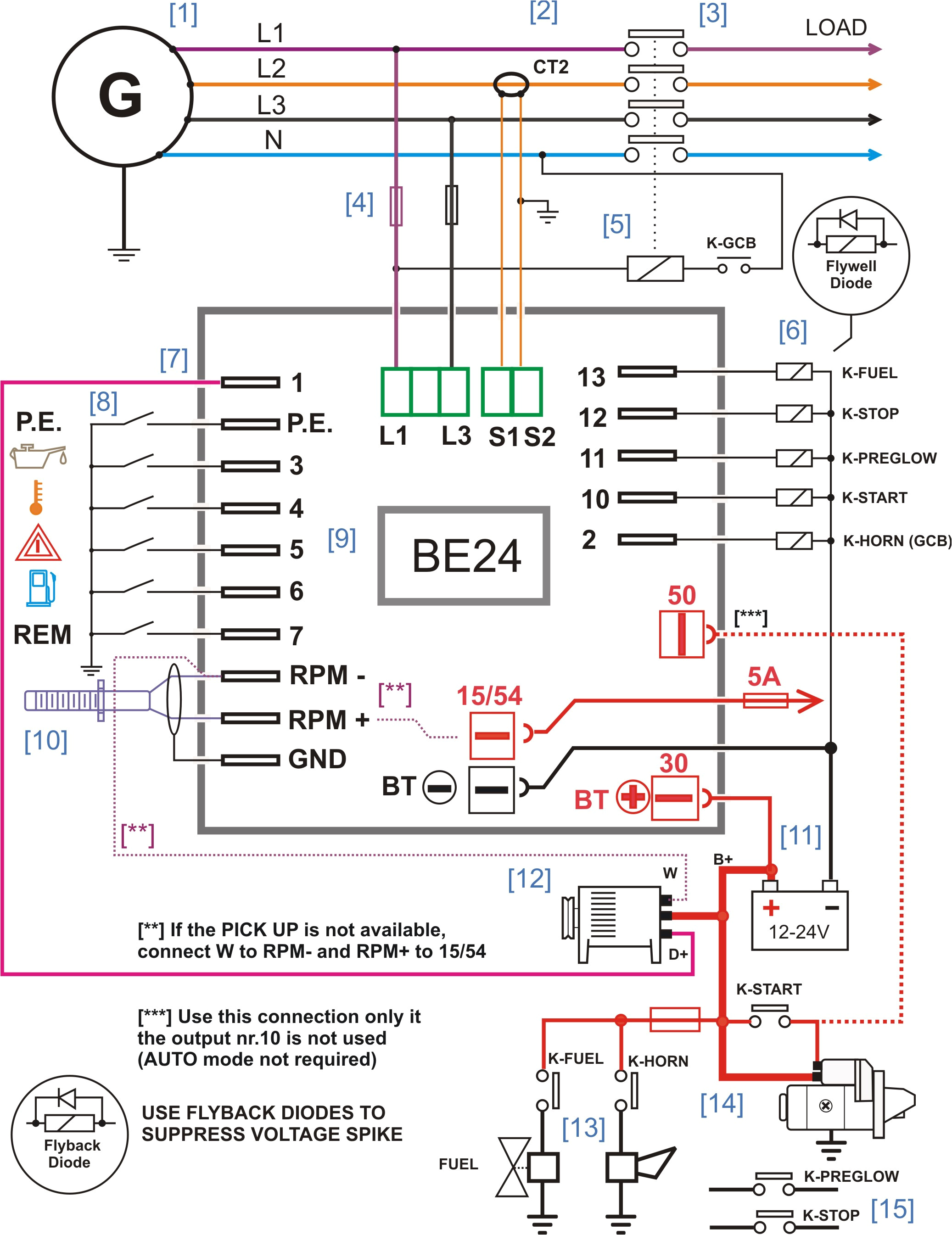 smartgen controller wiring diagram lovely control wiring diagram ats explained wiring diagrams