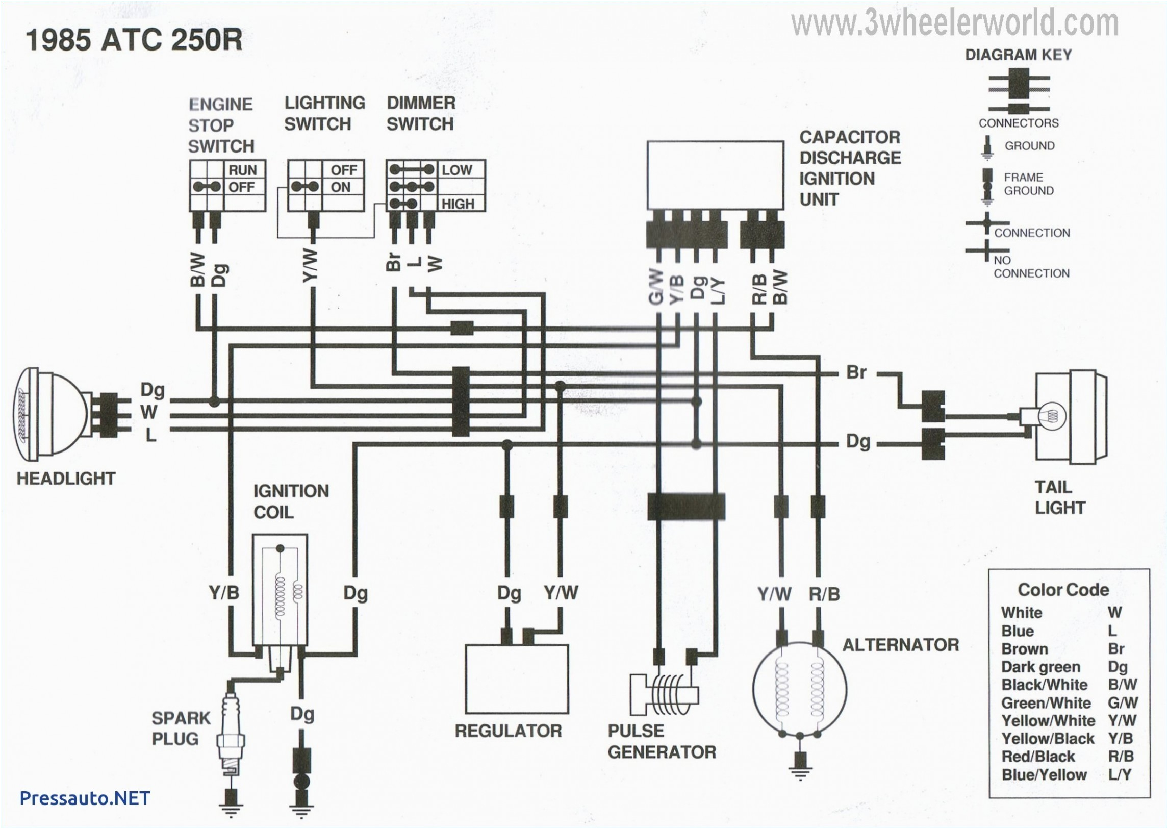 snugtop wiring diagram wiring diagram go snugtop rebel wiring diagram