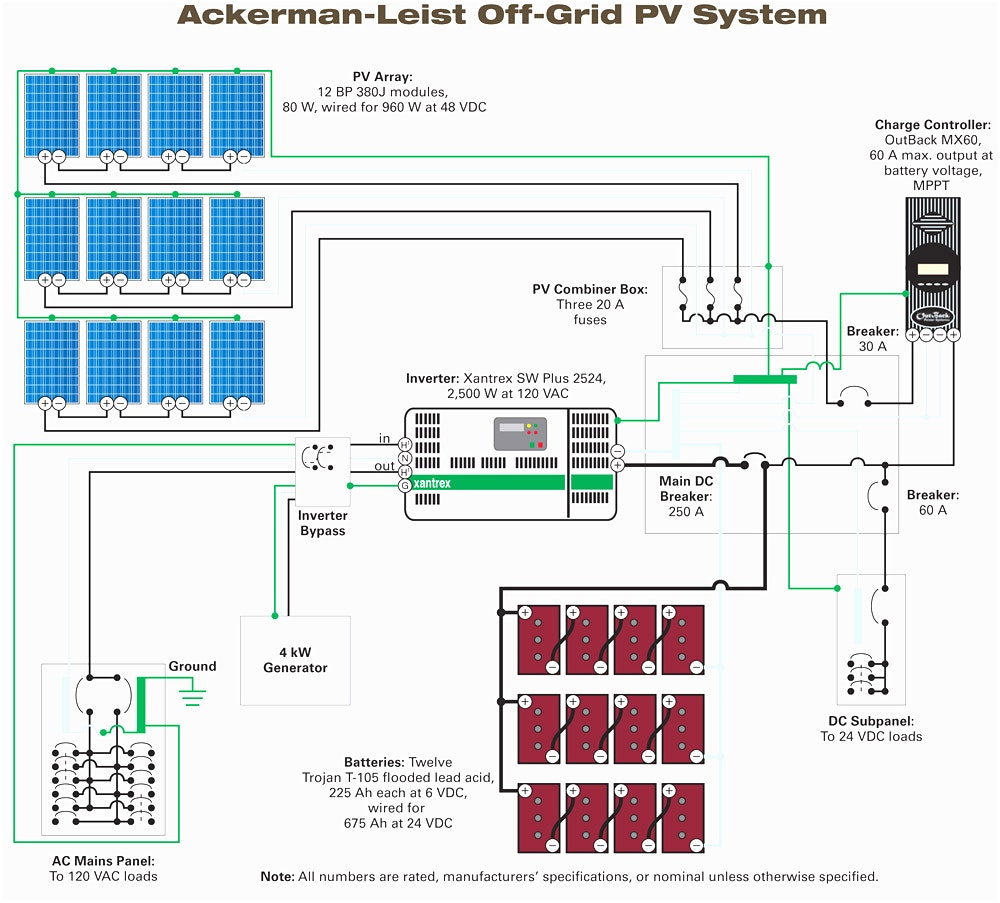 pv biner box wiring diagram wiring diagrams value pv biner box wiring diagram