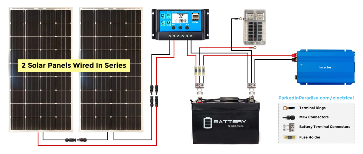 solar panel calculator and diy wiring diagrams for rv and campers 200w solar panel wiring diagram