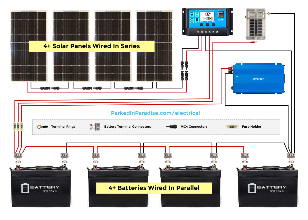 well solar energy panel diagram on basic schematic for solar system solar panel calculator and diy