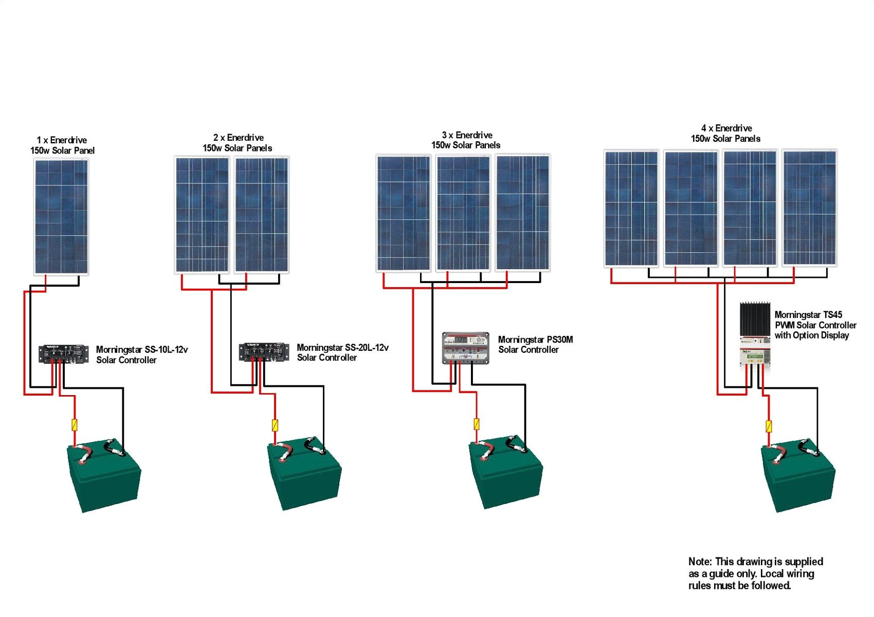 bp solar panels wiring diagram solar panel diagrams to print hq bp solar panels wiring diagram
