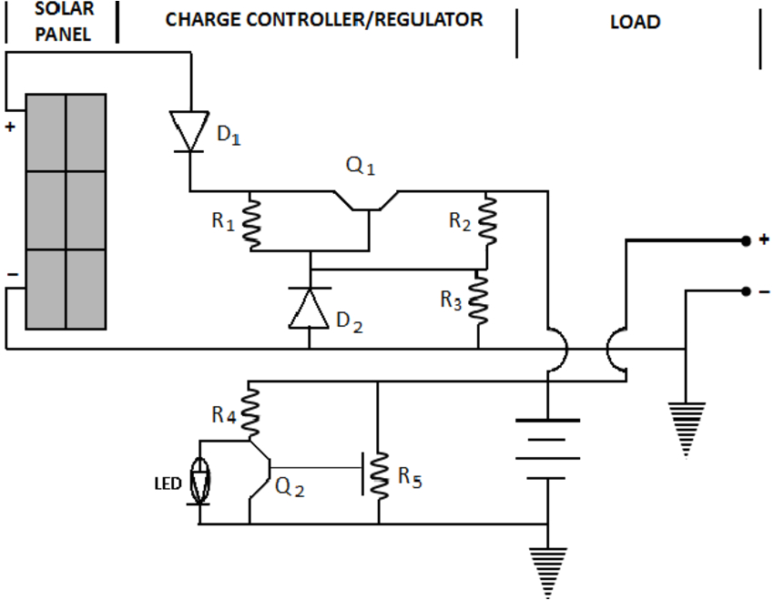 solar panel circuit diagram wiring diagram details wiring diagram for rv solar panels solar panel circuit