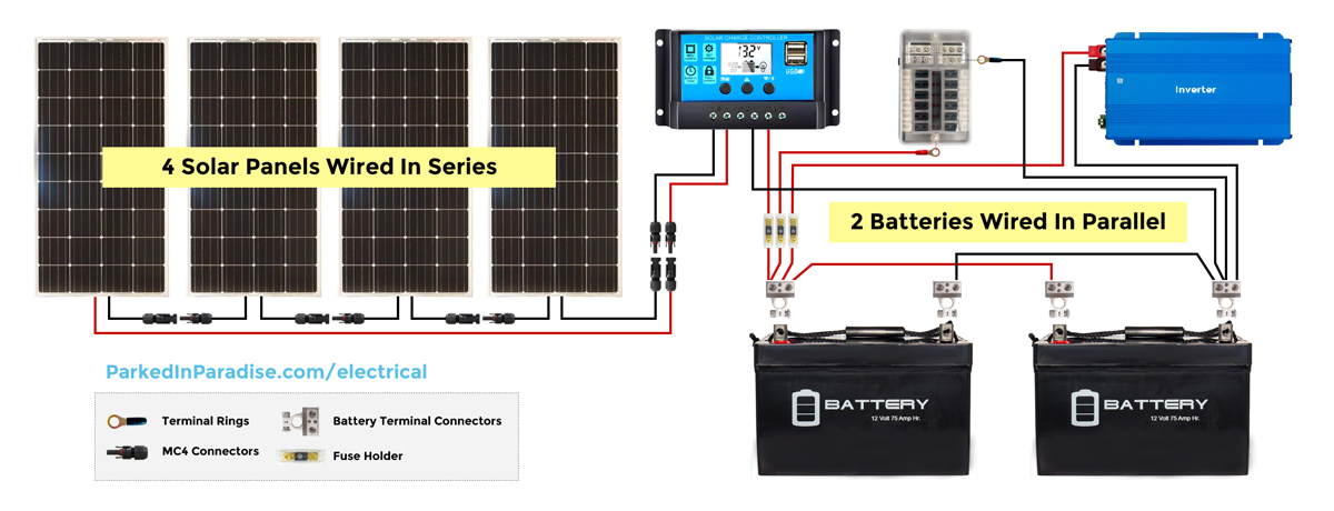 solar panel calculator and diy wiring diagrams for rv and campers wiring diagram for 12v solar panel wiring diagram for a solar panel