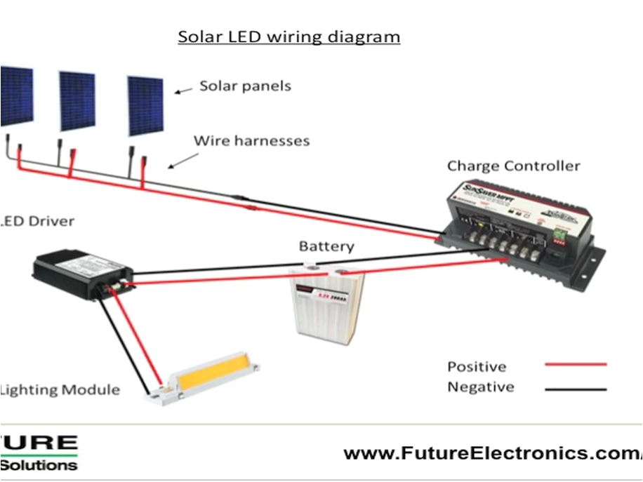 solar led outdoor lighting make solar light wiring diagram