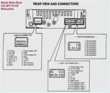 cdx gt550ui wiring diagram colorful sony mex n4000bt wiring diagram ponent electrical rh suaiphone org sony stereo wiring colors sony