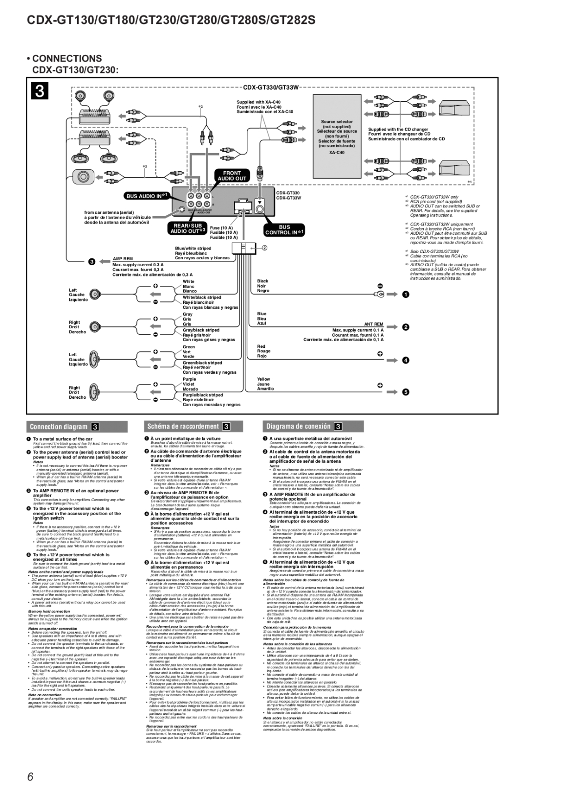 pdf manual for sony car receiver xplod cdx gt330 best of gt565up at gt180 wiring diagram