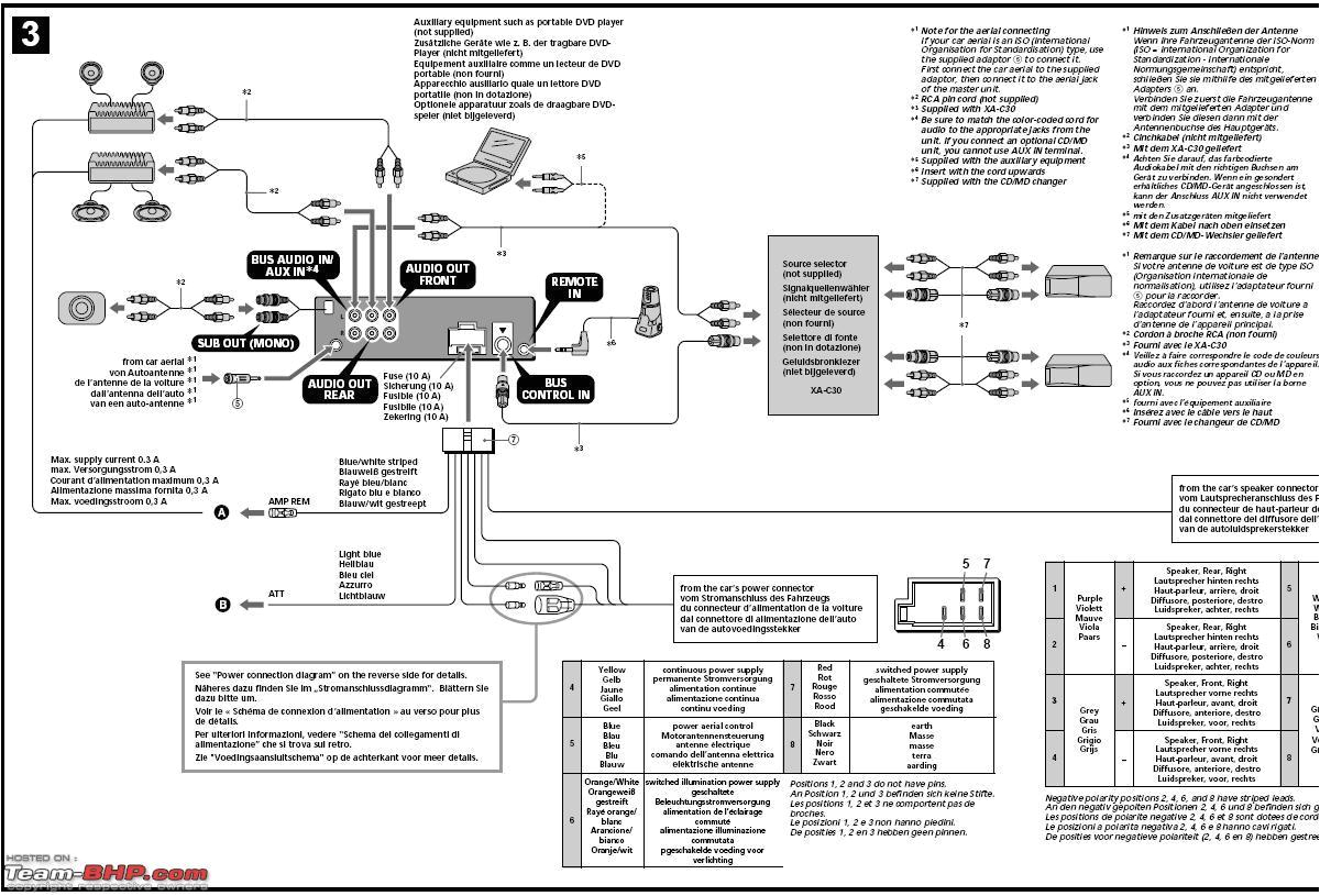 sony cdx gt640ui wiring diagram fitfathers me entrancing blurts new gt180