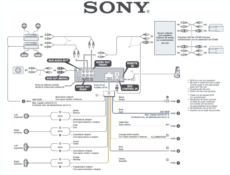 diagram of sony data diagram schematic sony cd wiring diagram wiring diagram centre diagram sony xperia