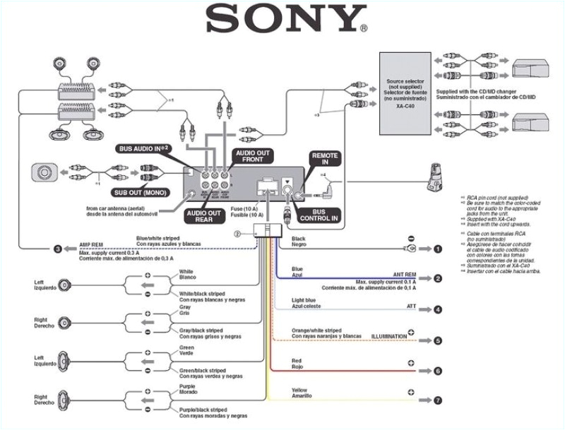 sony stereo wires diagram wiring diagramsony car stereo wire diagram wiring diagram mega mix sony radio