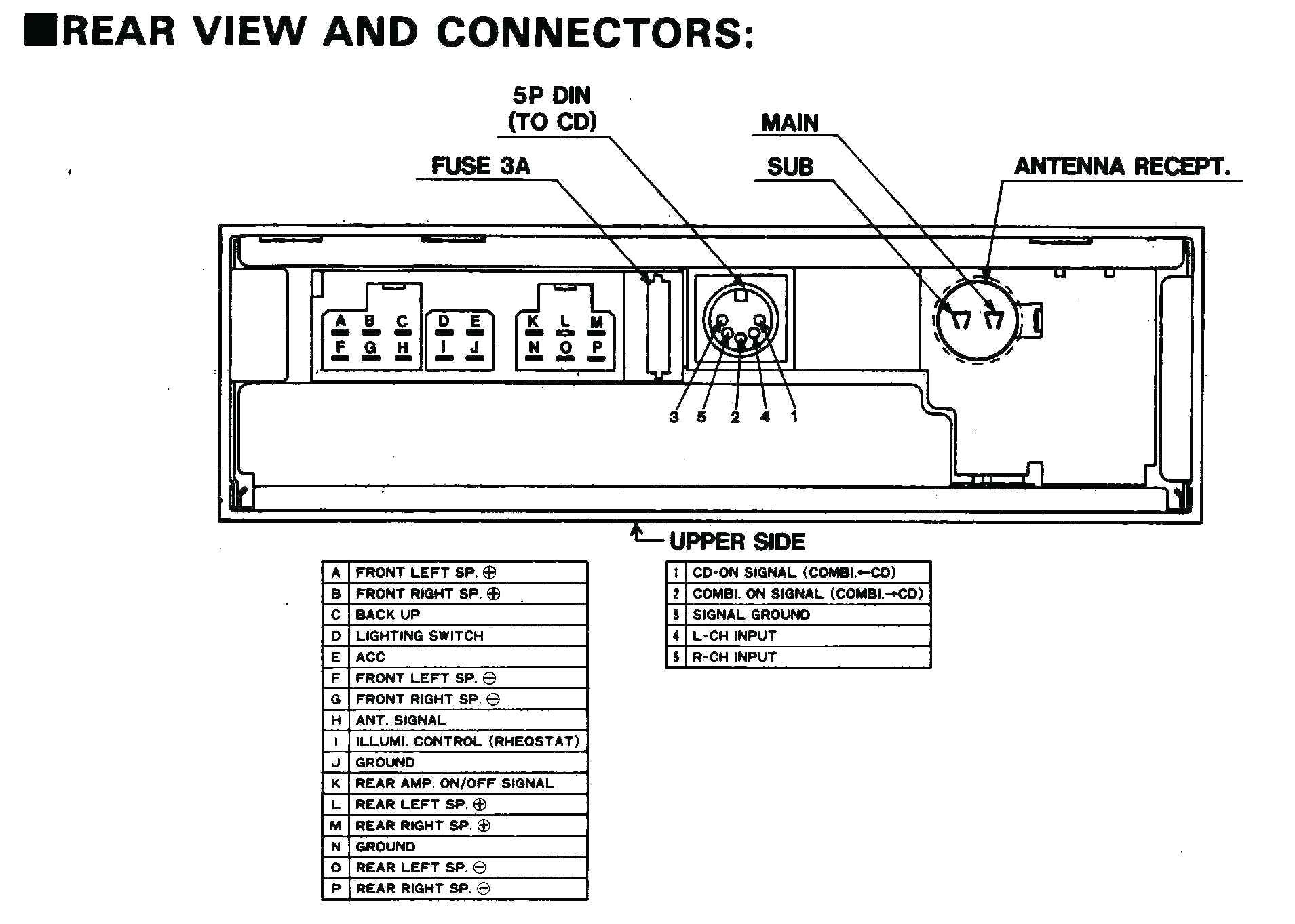 wrg 0626 sony cdx gt260mp wiring diagramsony car stereo cdx gt360mp wiring diagram 9