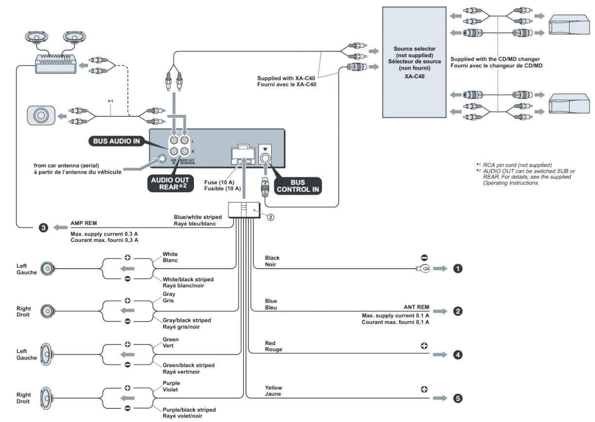 wiring cdx sony diagram radio gt300car wiring diagram centresony cdx wiring harness wiring diagram toolboxsony m
