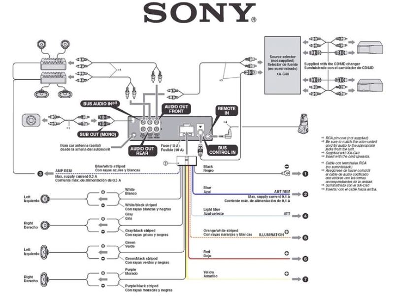 sony car radio wiring diagram cdx 350 wiring diagram used sony boat stereo wiring diagram