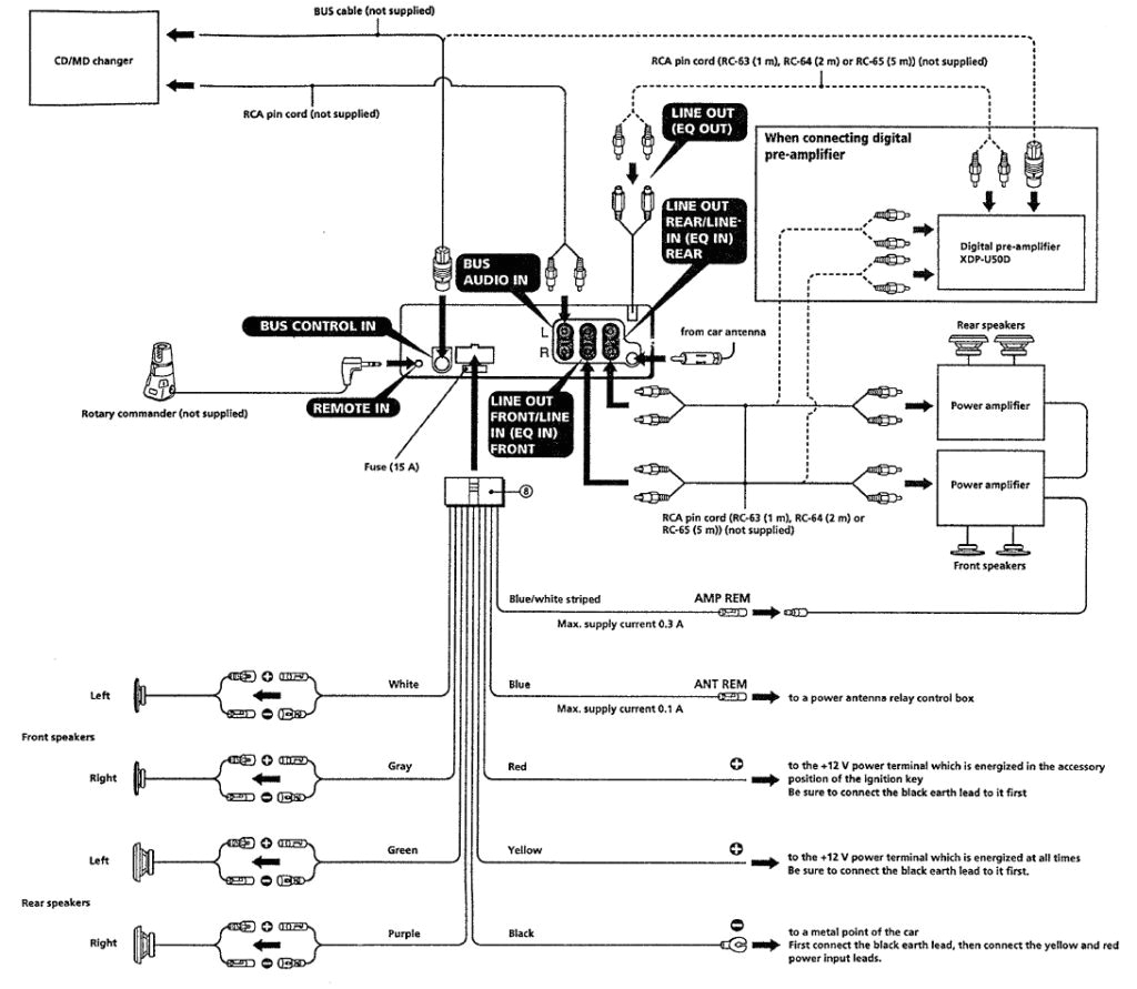 sony xplod cdx gt22w wiring diagram wiring diagram databasesony xplod amp wiring diagram