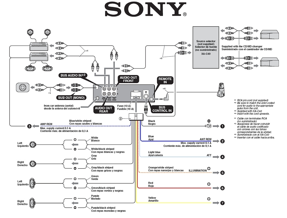 sony car stereo wiring harness color code schema diagram database mix sony car radio wire colors