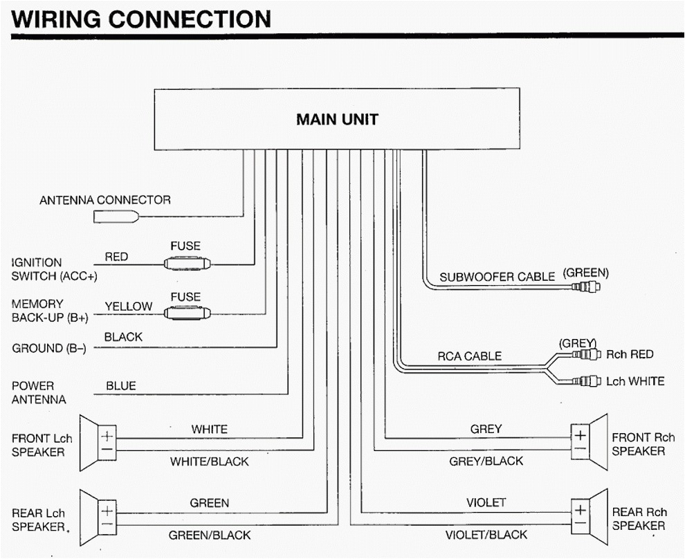 sony m 610 wiring harness diagram