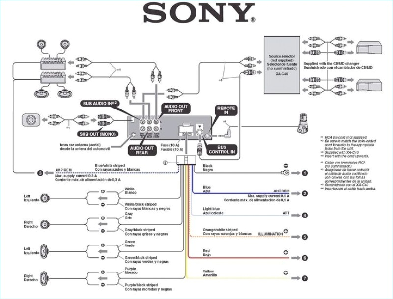 wiring diagram for sony stereo system database wiring diagram