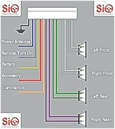 sony cd wiring diagram wiring diagram expertsony cd wire diagrams wiring diagram repair guides sony xplod