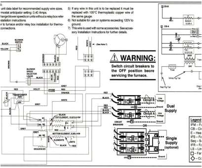 furnace wiring gauge data wiring diagram furnace wiring gauge