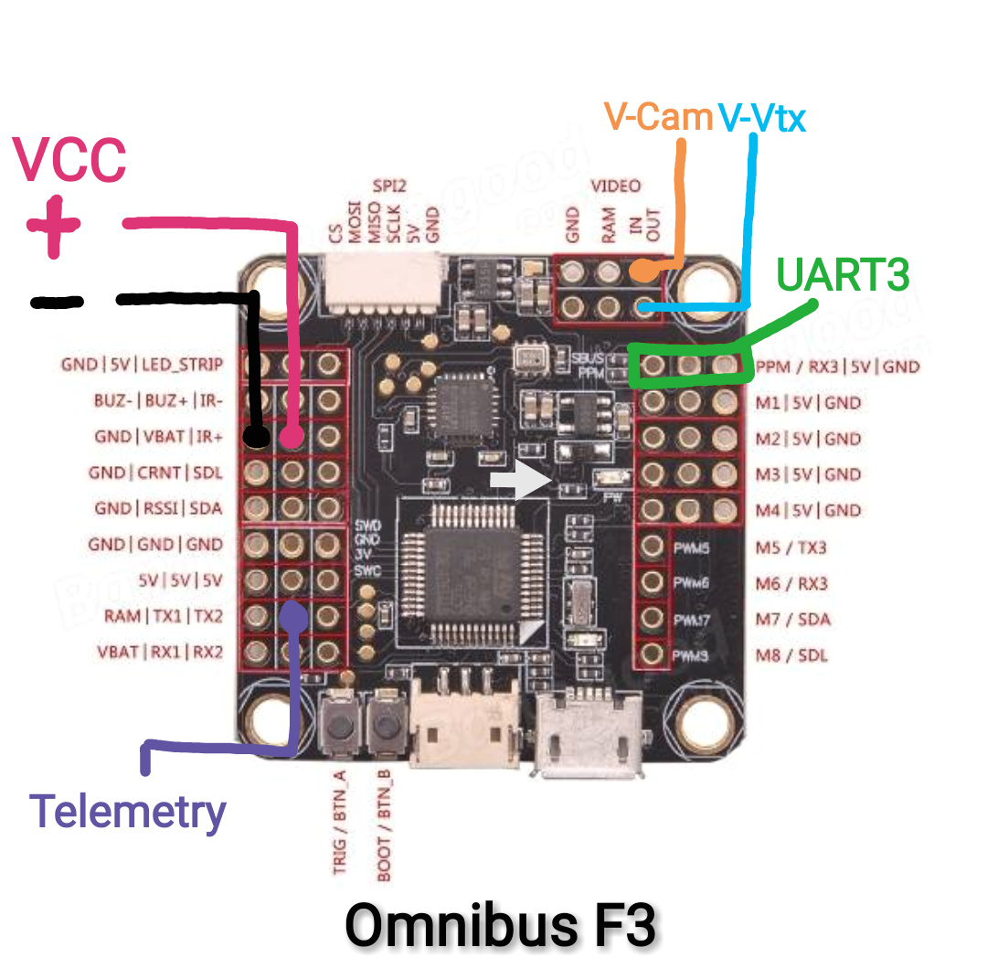 spectrum reciver wiring omnibus f3 wiring diagram used spectrum reciver wiring omnibus f3