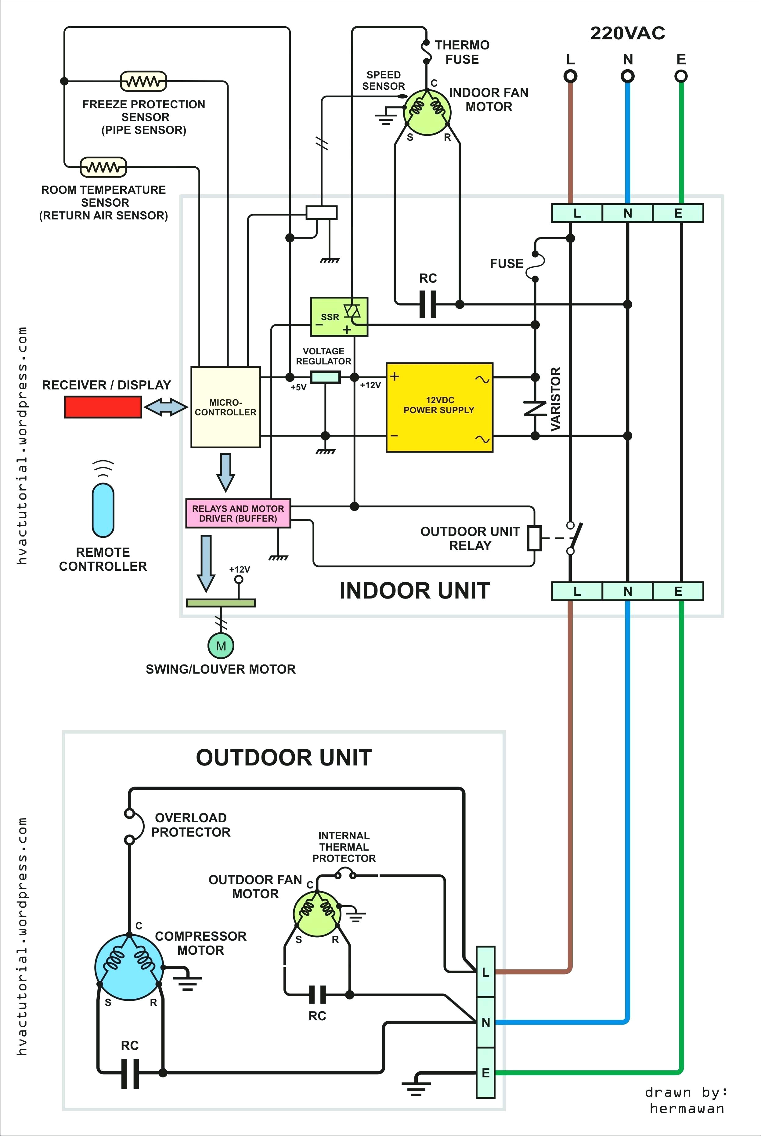ac condenser wiring diagram wiring diagram article ac condenser contactor wiring diagram ac condenser wiring diagram