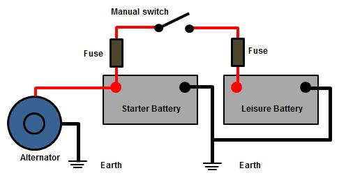 sample image boat amplifier wiring diagram split charge relay wiring diagram 14 11 fuss atelier de