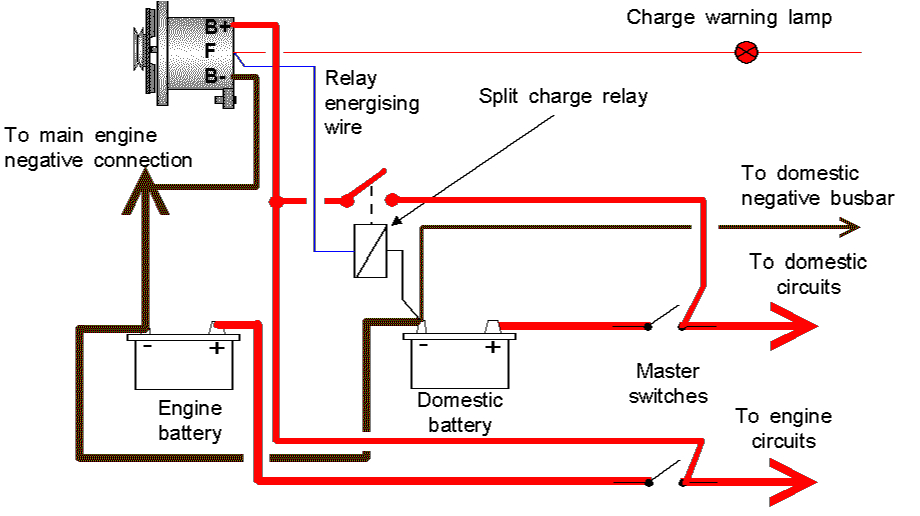 alternator relay diagram wiring diagram home wiring diagrams furthermore alternator relay schematic circuit diagram