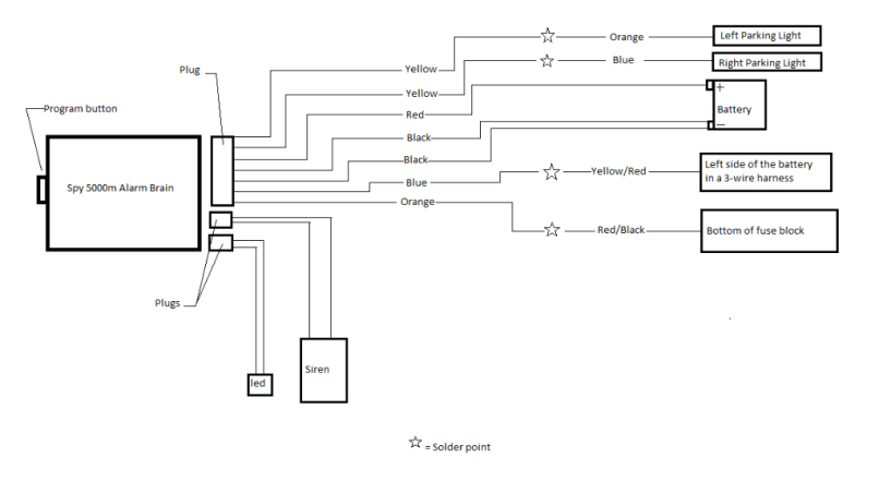 spy 5000m motorcycle alarm wiring diagram best of beret motorcycle alarm wiring diagram