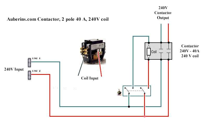 wiring diagram for 120v coil contactor wiring diagram user 120 volt contactor wiring