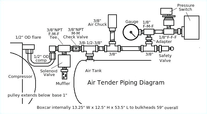 square d well pressure switch dronenation co figure 59 pressure switch adjustment diagram