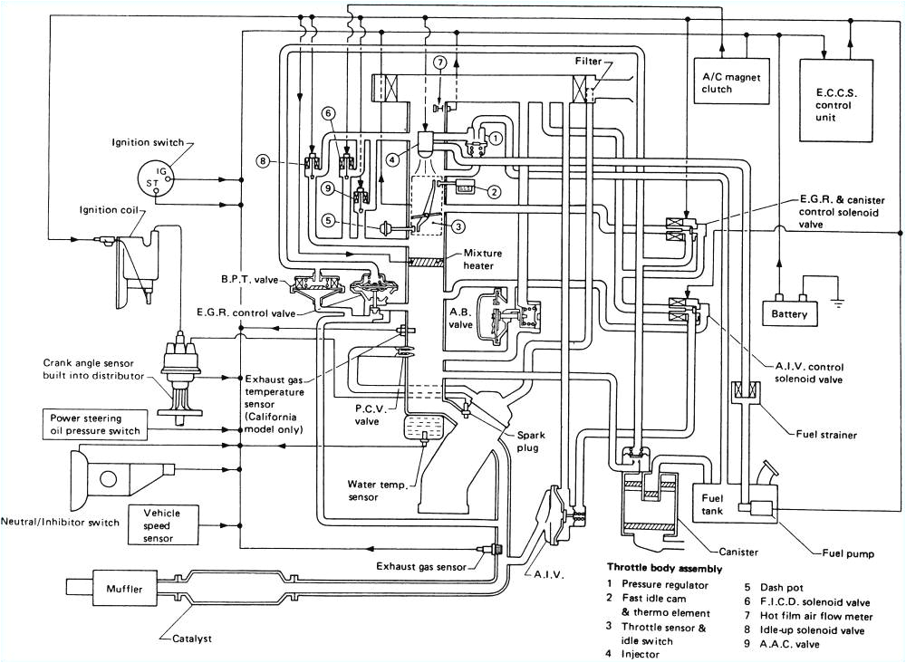 sr20de distributor wiring diagram beautiful b13 wiring for turbo schematics wiring diagrams