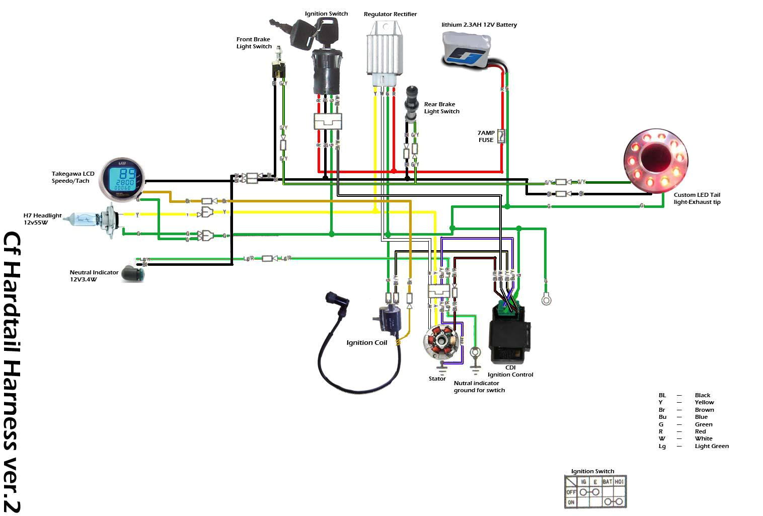 wiring diagram likewise ssr 70cc dirt bike on 110cc atv wiringwiring diagram for bike wiring diagram