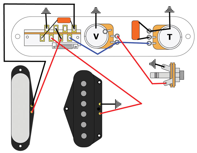 mod garage the bill lawrence 5 way telecaster circuit premier guitar telecaster with strat switch wiring diagram