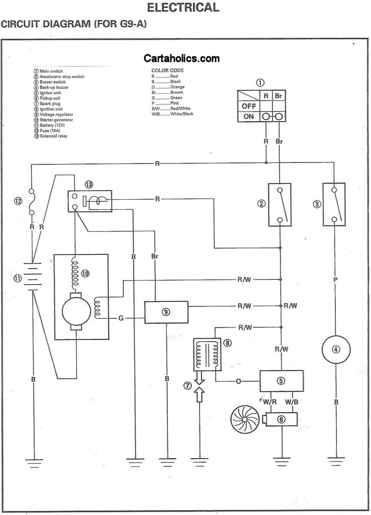 yamaha g9 golf cart wiring diagram gas cartaholics forumrhcartaholics yamaha gas golf cart electrical diagram