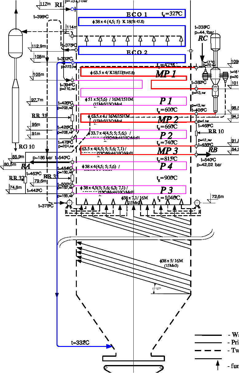 schematic view of steam boiler unit 2 nikola tesla b power plant png